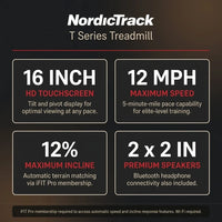 T Series 16 Treadmill with 1-Month Ifit Pro Membership — Results & Stats