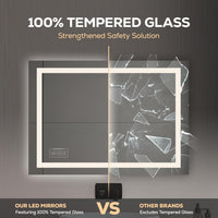 Royalty LED Bathroom Mirror - Backlit & Front Lighted Bathroom Vanity Mirror - anti Fog (48'' X 36'')