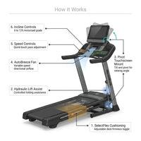 Home Treadmill Built for Connected Workouts, 16" HD Touchscreen, 0-12 MPH Speed, SelectFlex Cushioning — How It Works